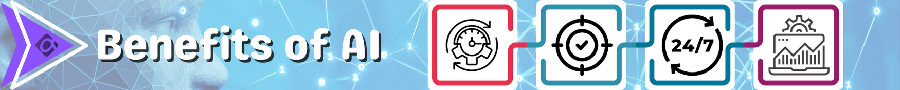 Benefits of AI