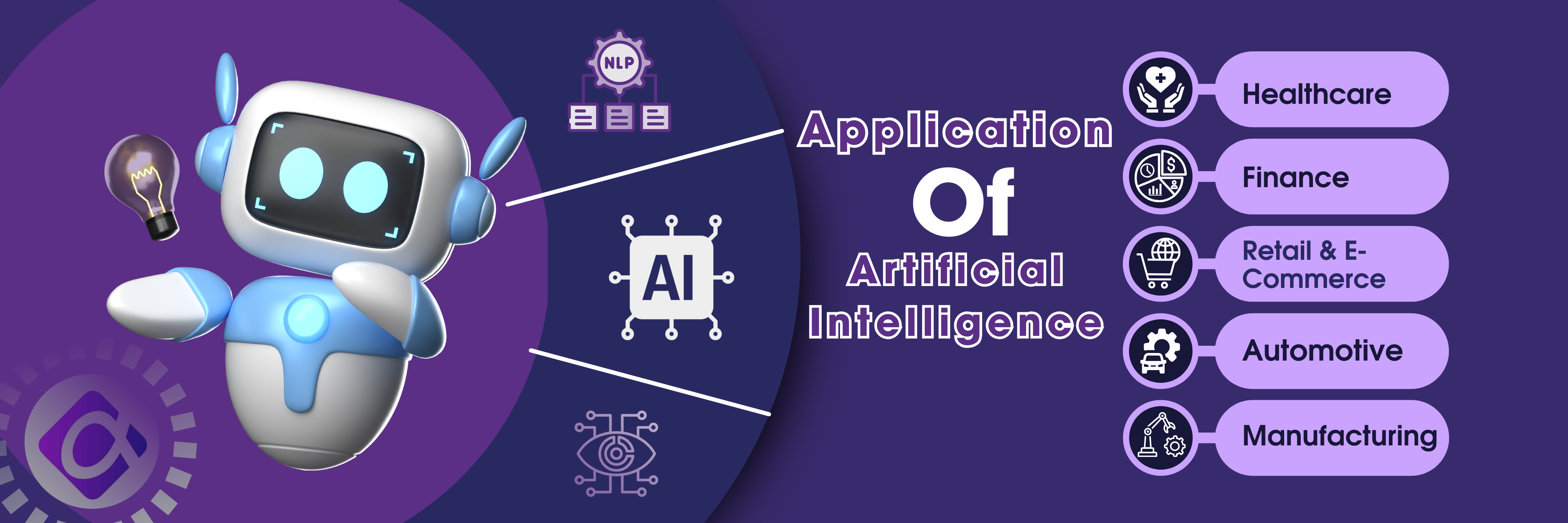 Real-World Applications of AI